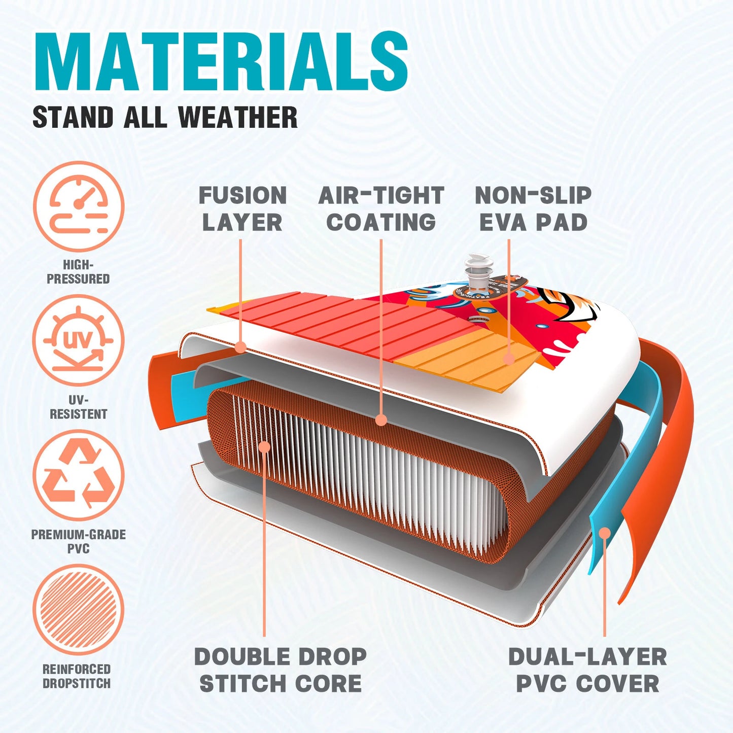 Placă de paddle gonflabilă FunWater CRUISE Paddleboard SUP RED